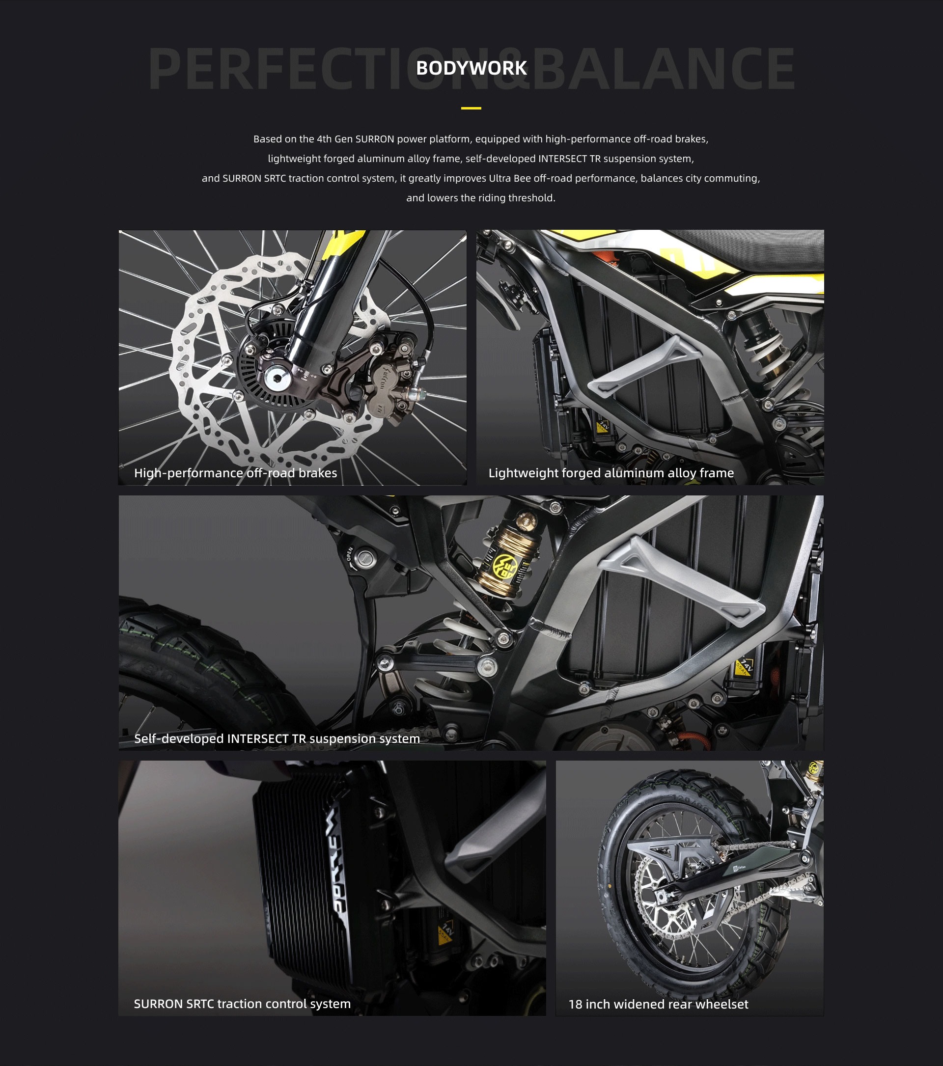 Surron Ultra Bee R Design